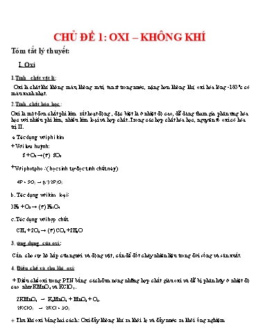 Ôn tập Hóa học Lớp 8 - Chủ đề 1: Oxi – không khí